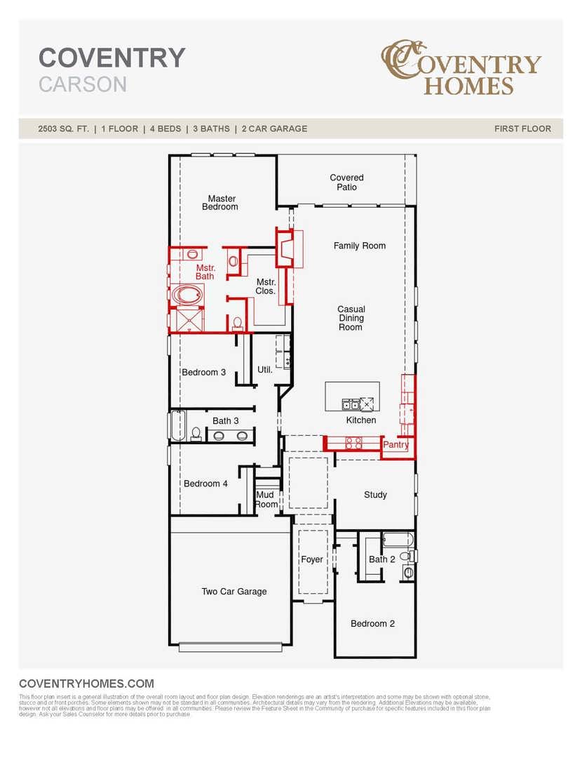1828 Autumn Sage Drive Argyle TX 76226