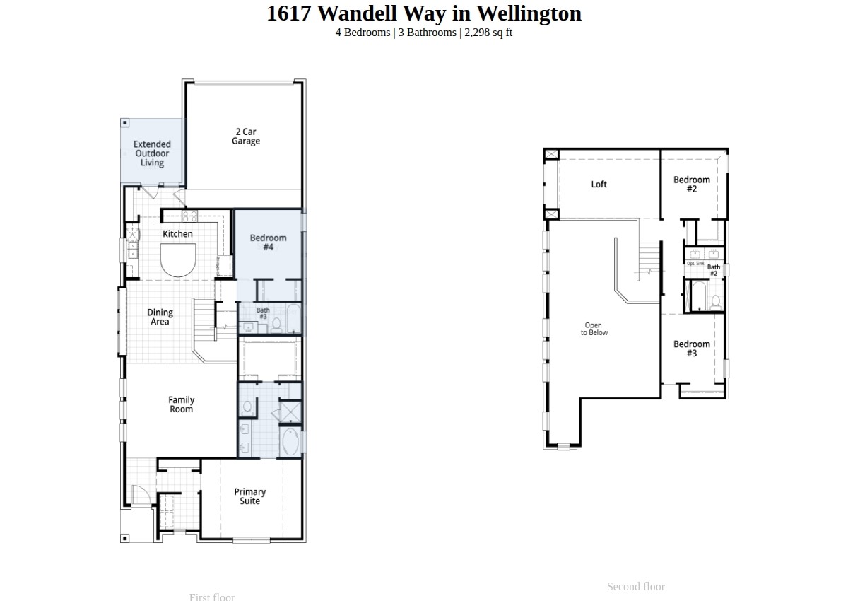 1617 Wandell Way Fort Worth TX 76052