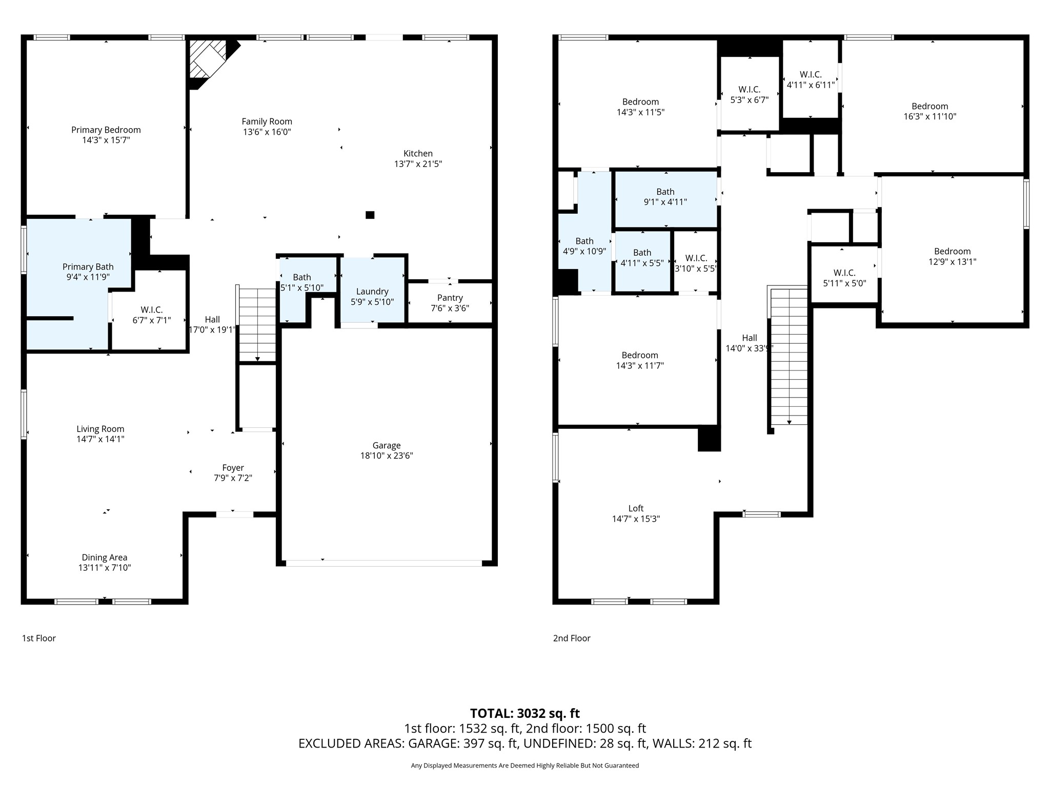 3148 Paradise Valley Drive Plano TX 75025