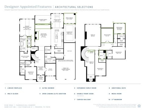 2541 Fountain Street Prosper TX 75078
