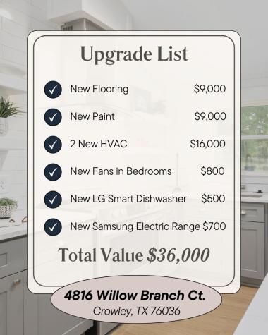 4816 Willow Branch Court Fort Worth TX 76036