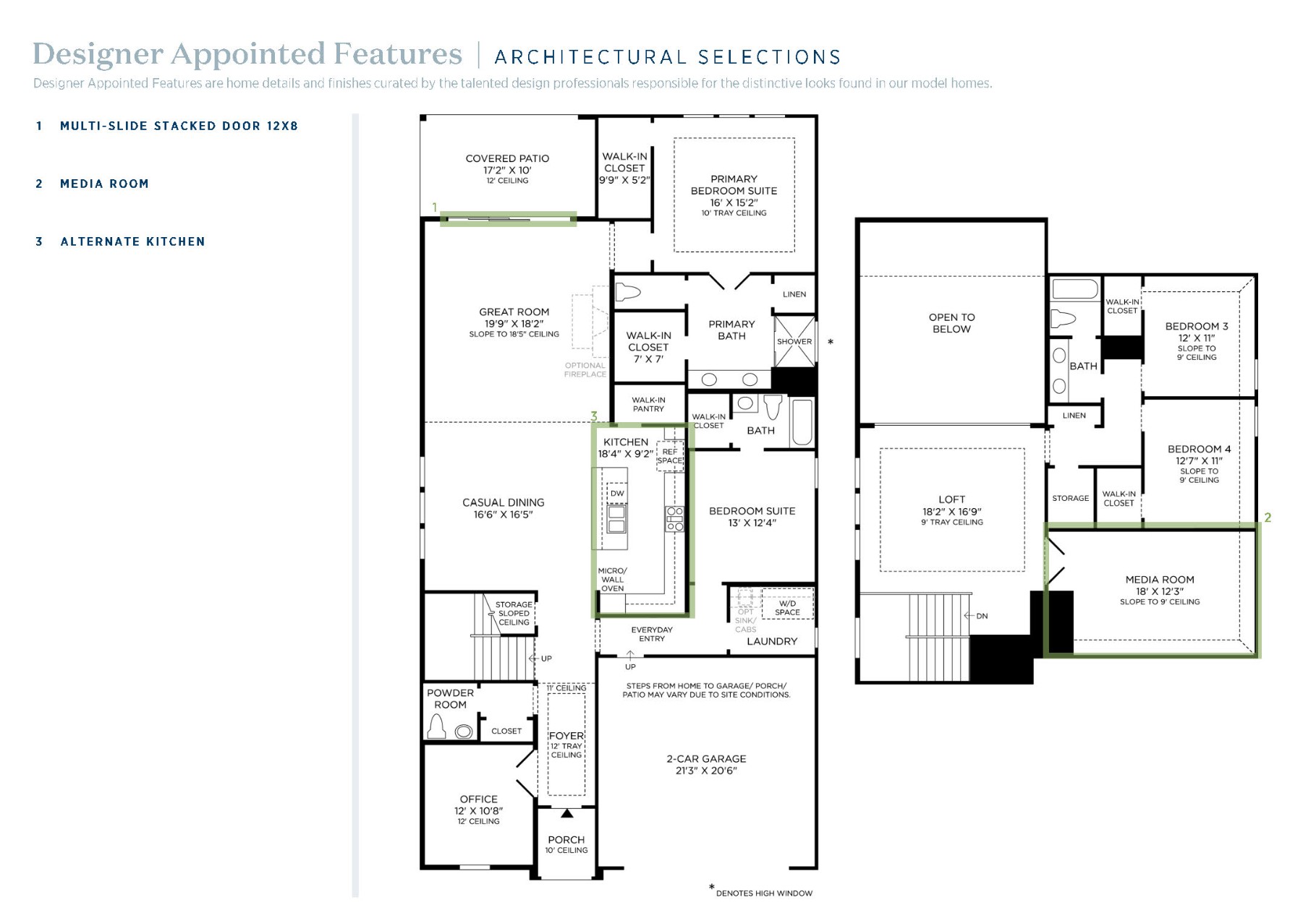 836 Mountain Aloe Drive Fort Worth TX 76247