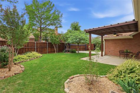 4012 Eastleigh Drive Plano TX 75024