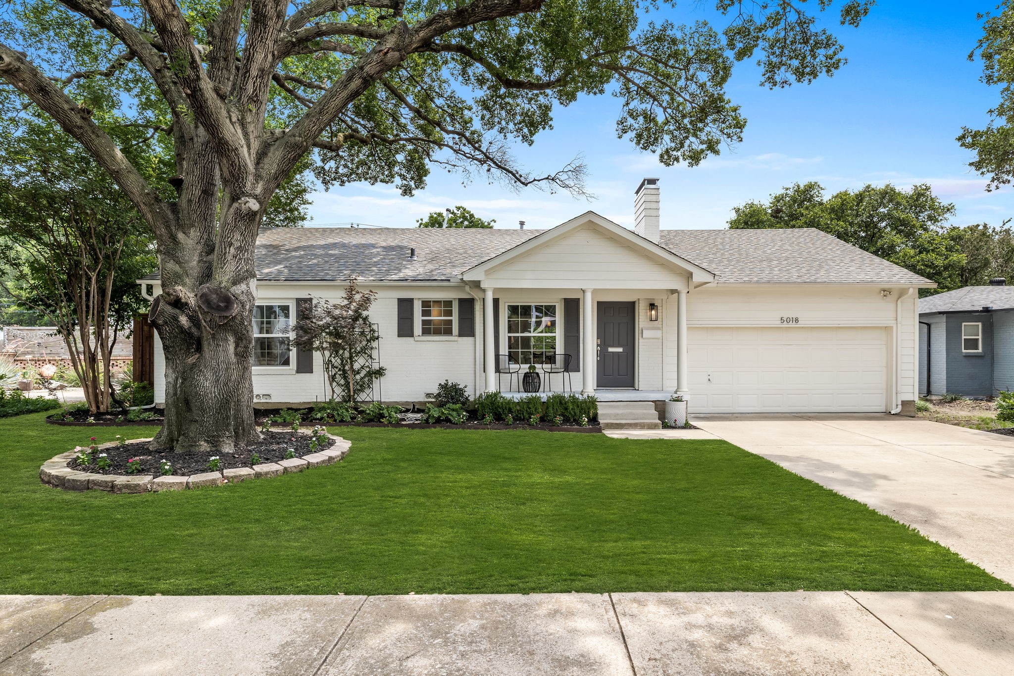 5018 Wateka Drive Dallas TX 75209