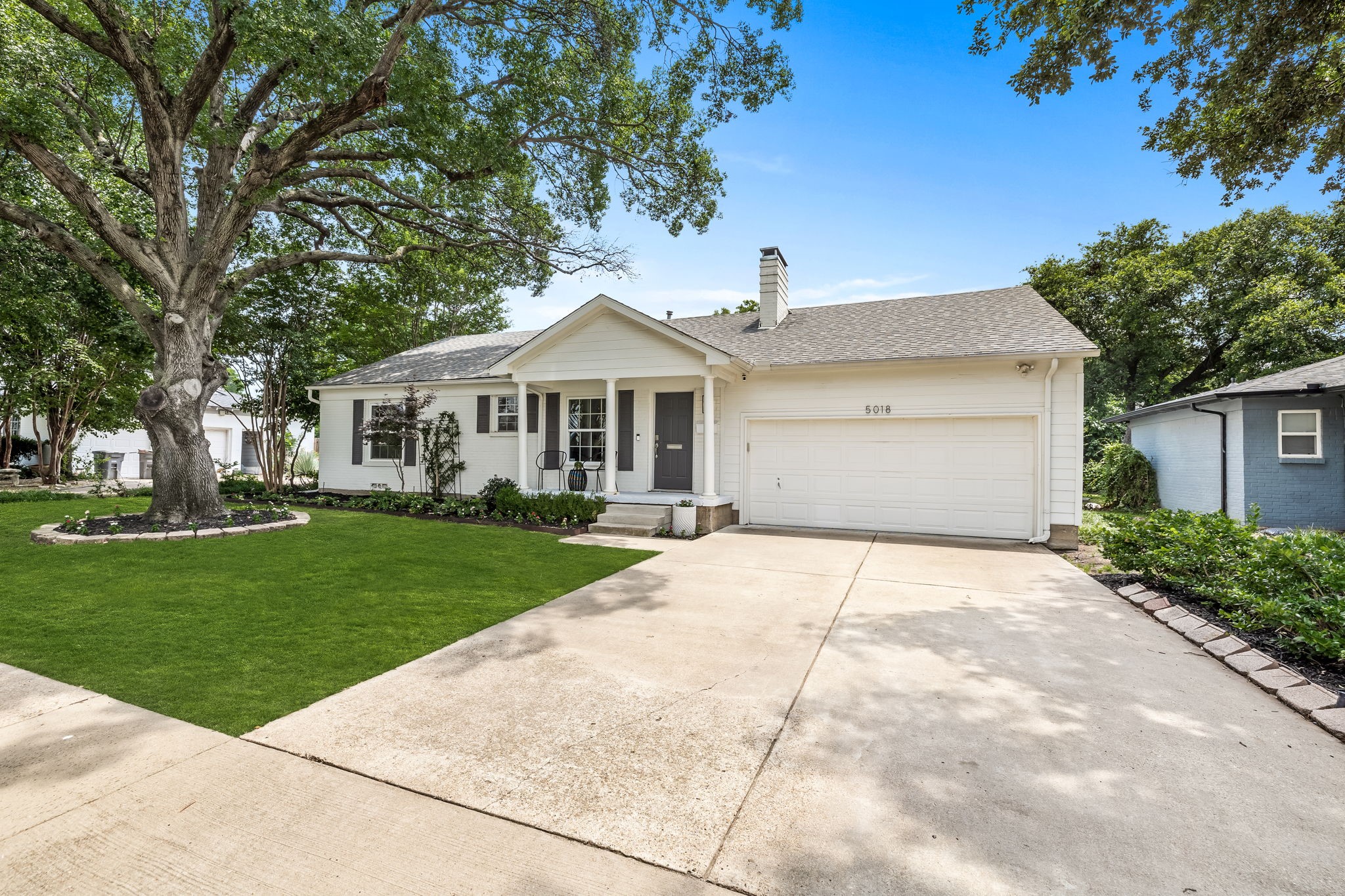 5018 Wateka Drive Dallas TX 75209