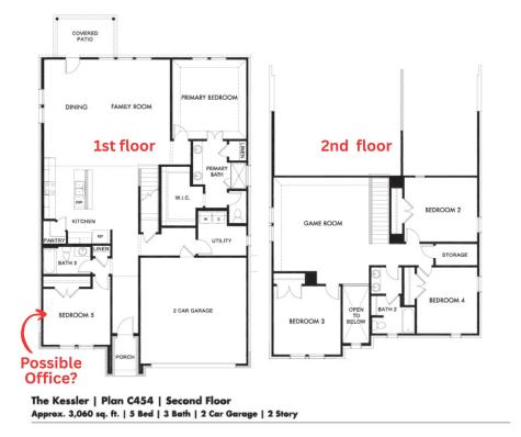 2860 Fox Trail Lane Fort Worth TX 76108