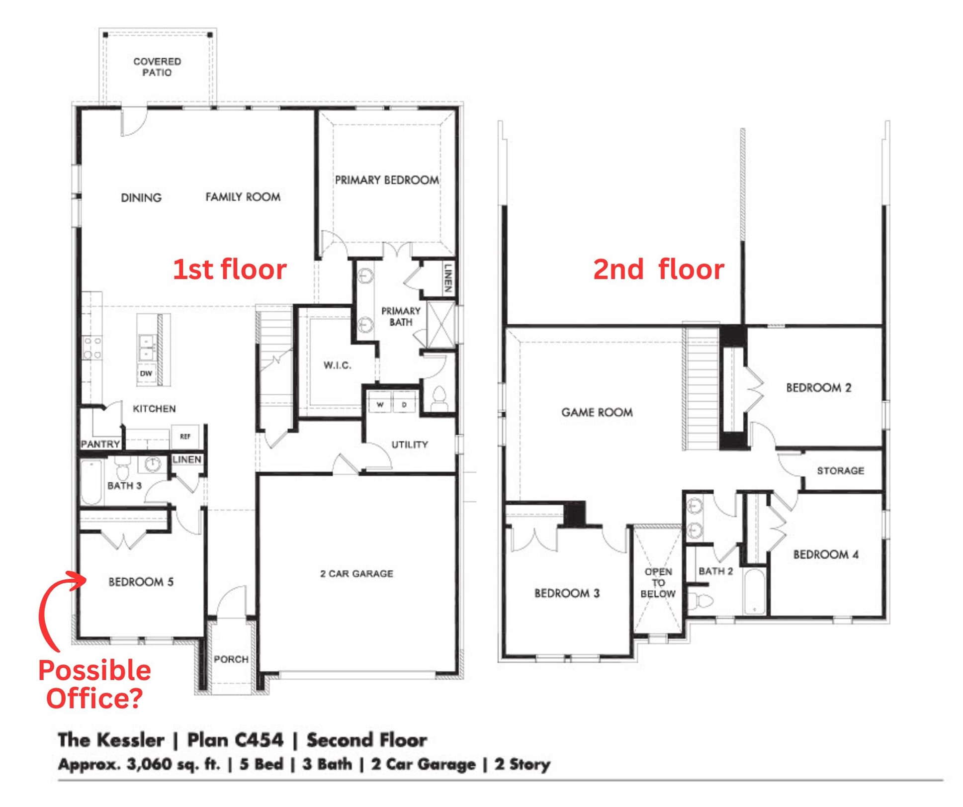 2860 Fox Trail Lane Fort Worth TX 76108