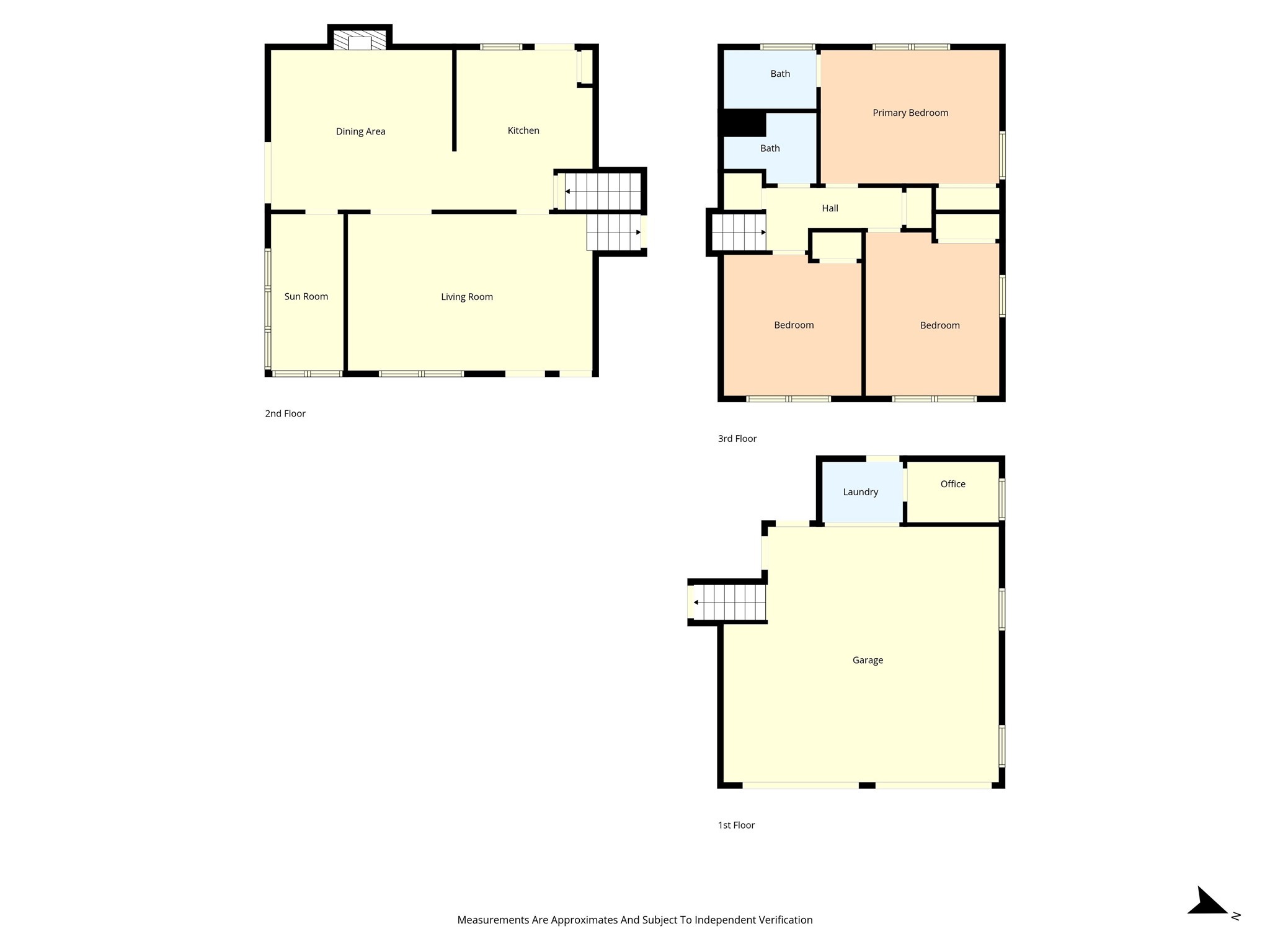 2216 Hermanson Drive Waco TX 76710