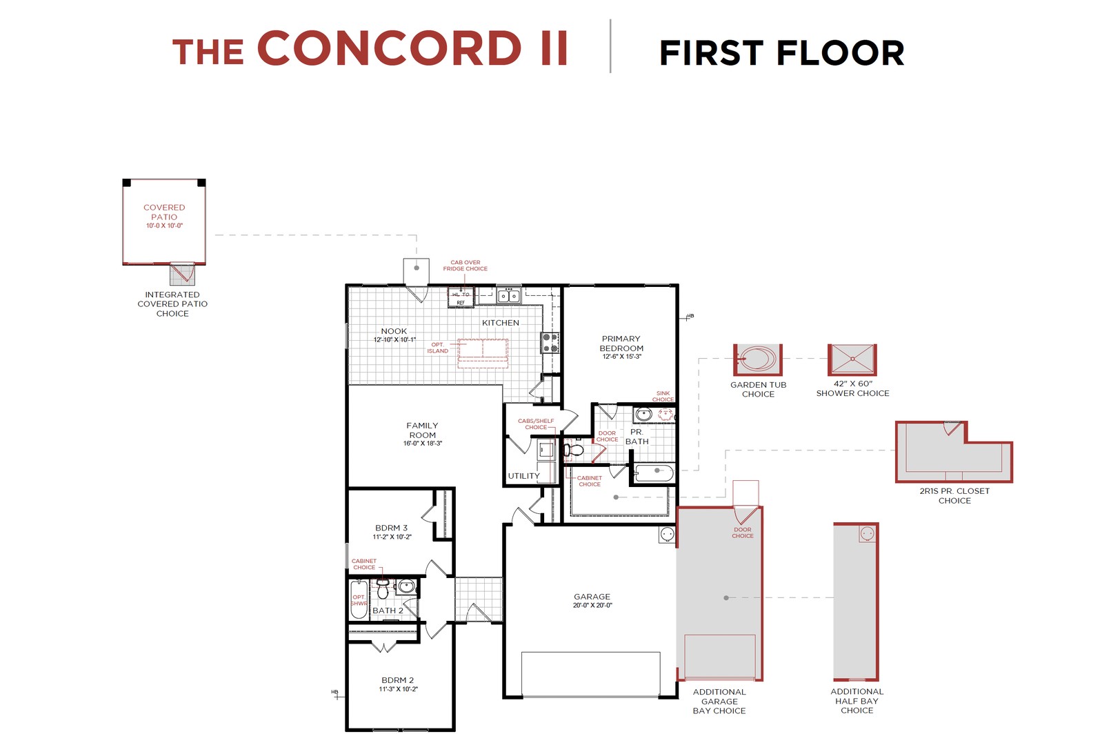 10932 Cacao Drive Fort Worth TX 76108