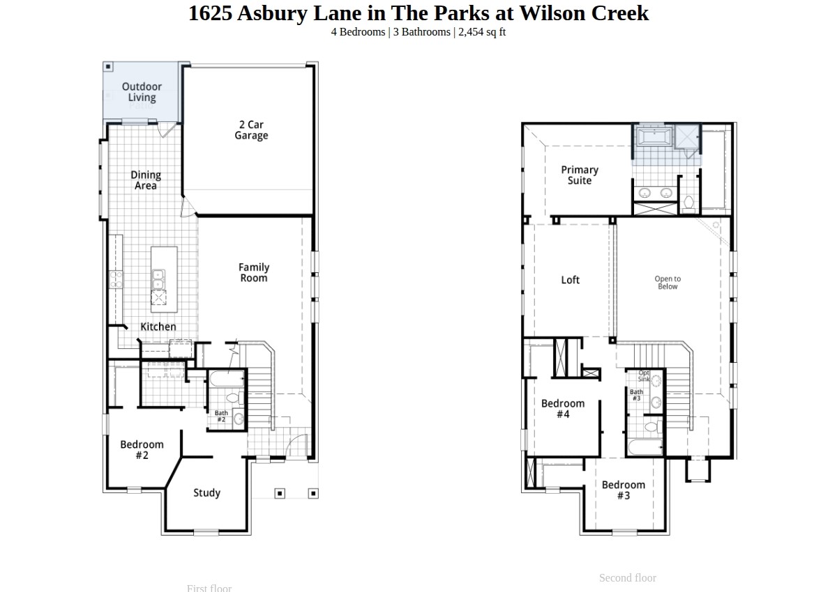 1625 Asbury Lane Celina TX 75009