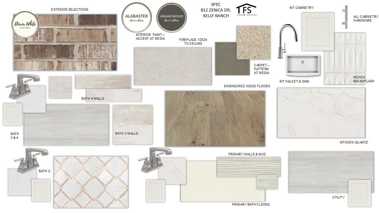 812 Zenica Drive Aledo TX 76008