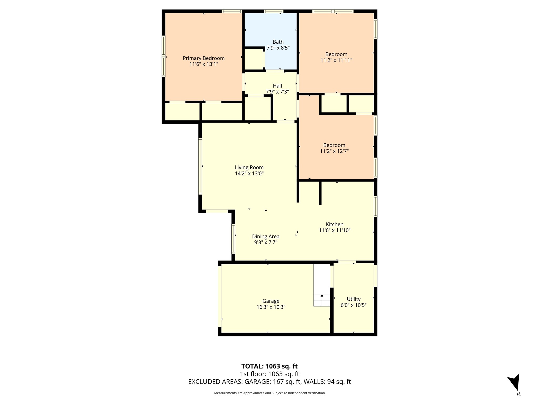 1814 S 43rd Street Temple TX 76504
