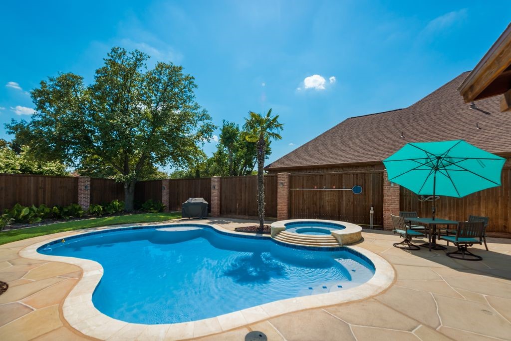 1413 Kingsmill Court Coppell TX 75019