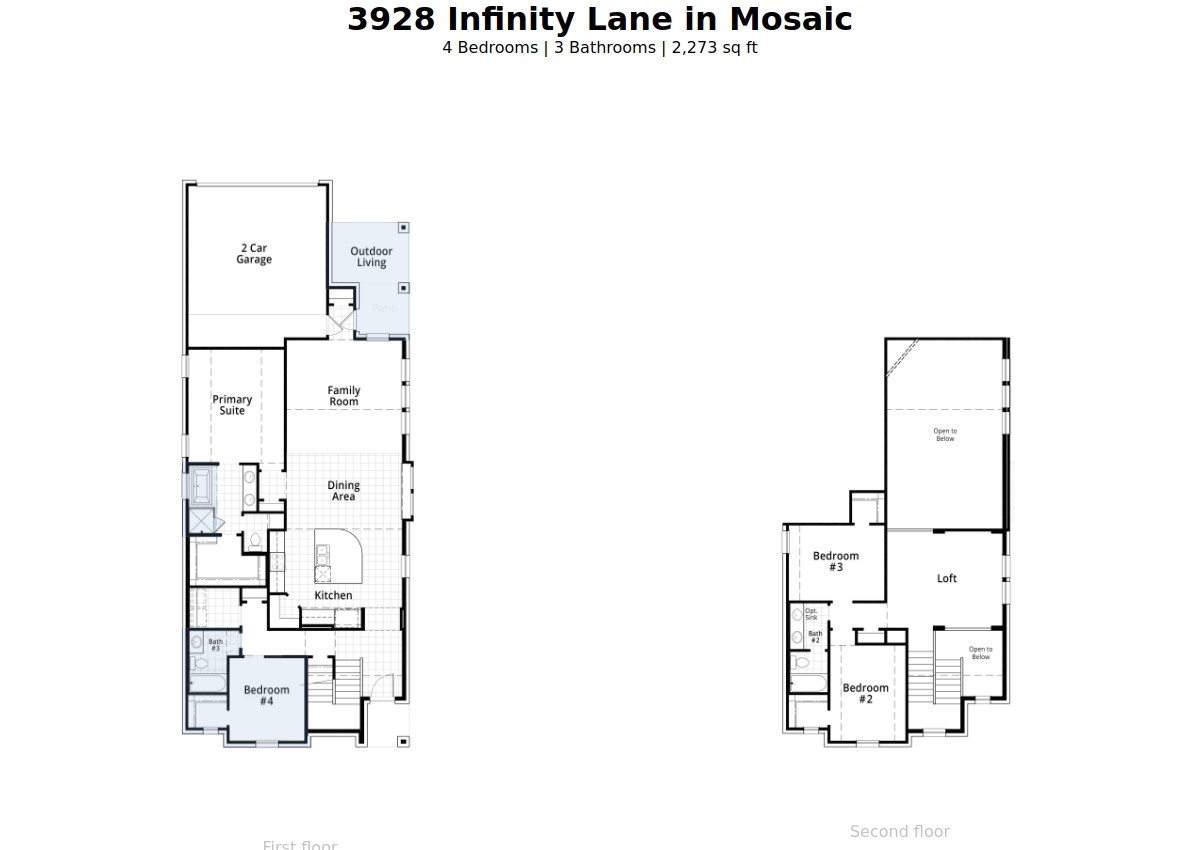 3928 Infinity Lane Celina TX 75078