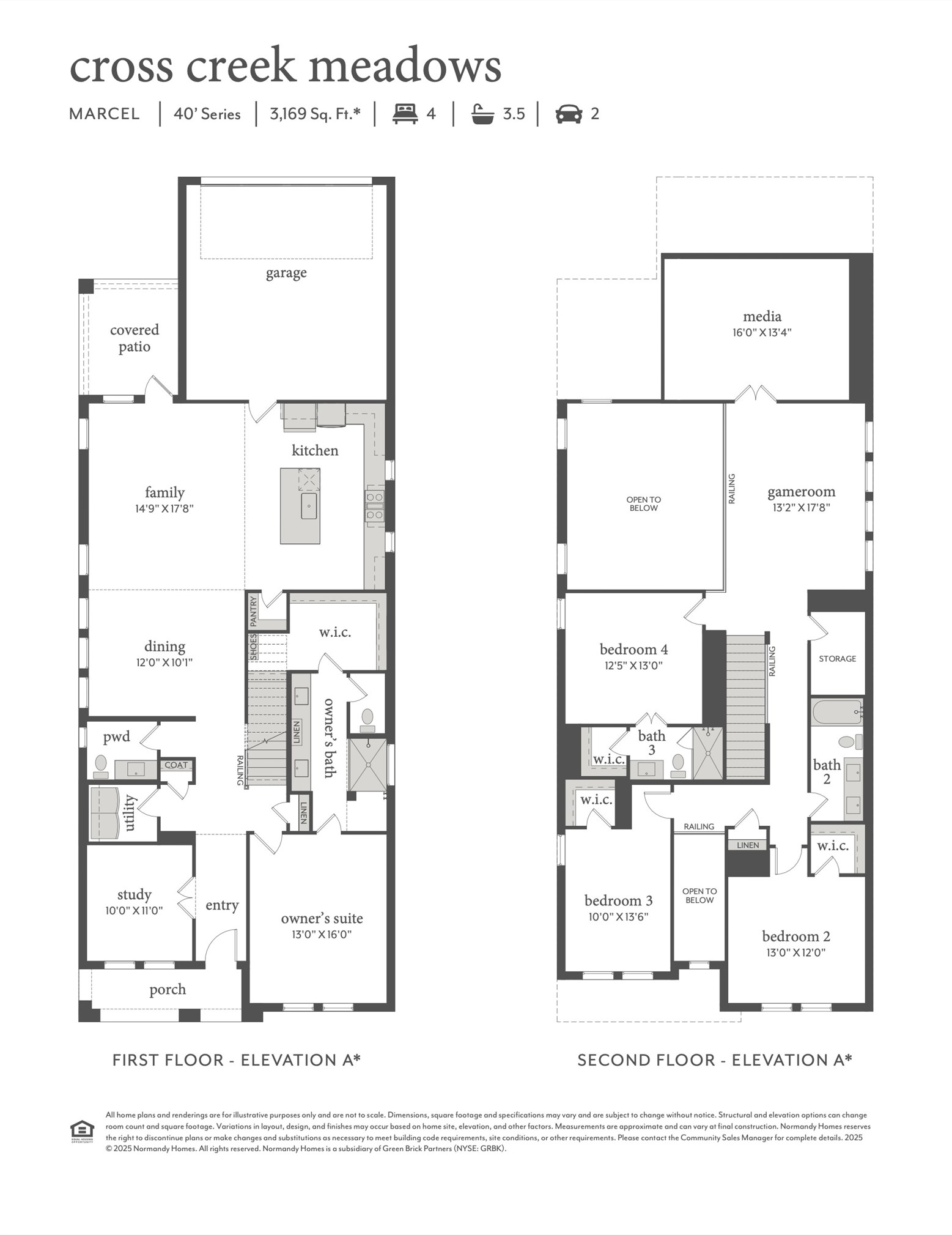 1121 Saltbrush Mews Celina TX 75009