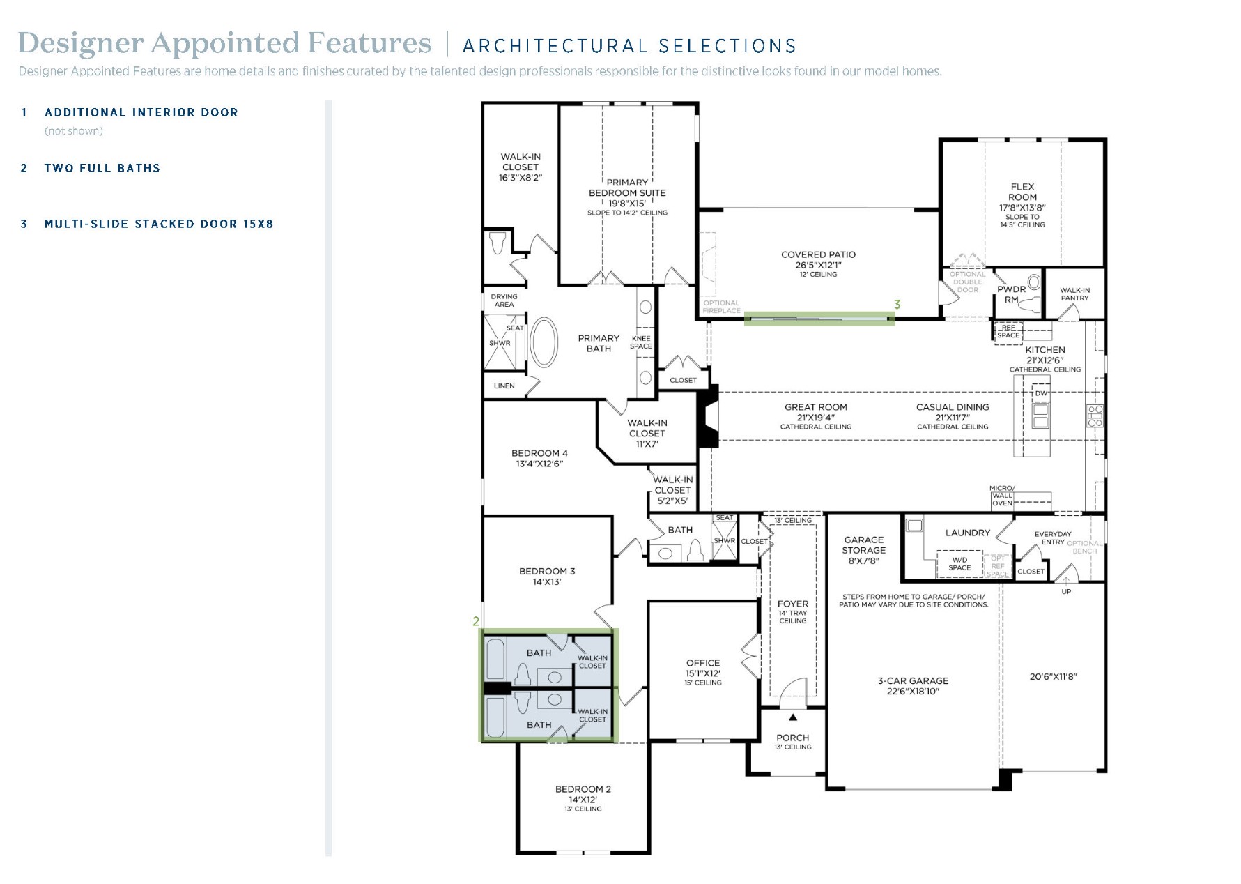 5805 Idus Bryant Trail Flower Mound TX 75028