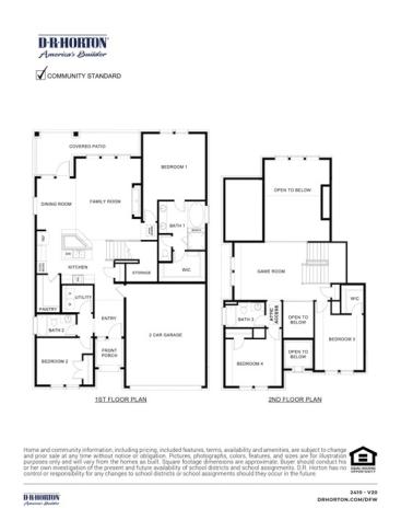 1011 Pitchfork Road Royse City TX 75189