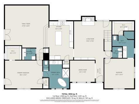 224 Windy Lane Rockwall TX 75087