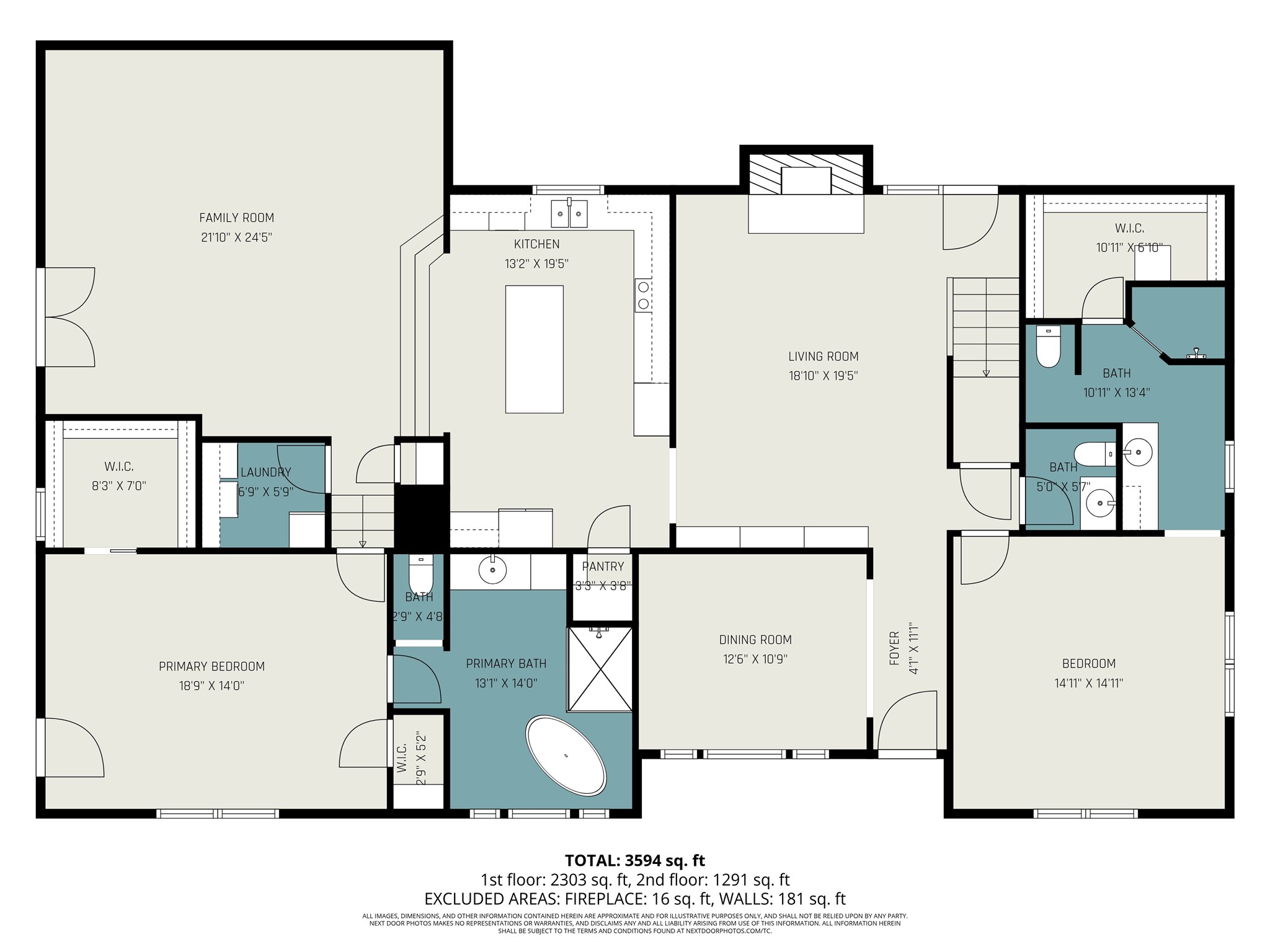 224 Windy Lane Rockwall TX 75087