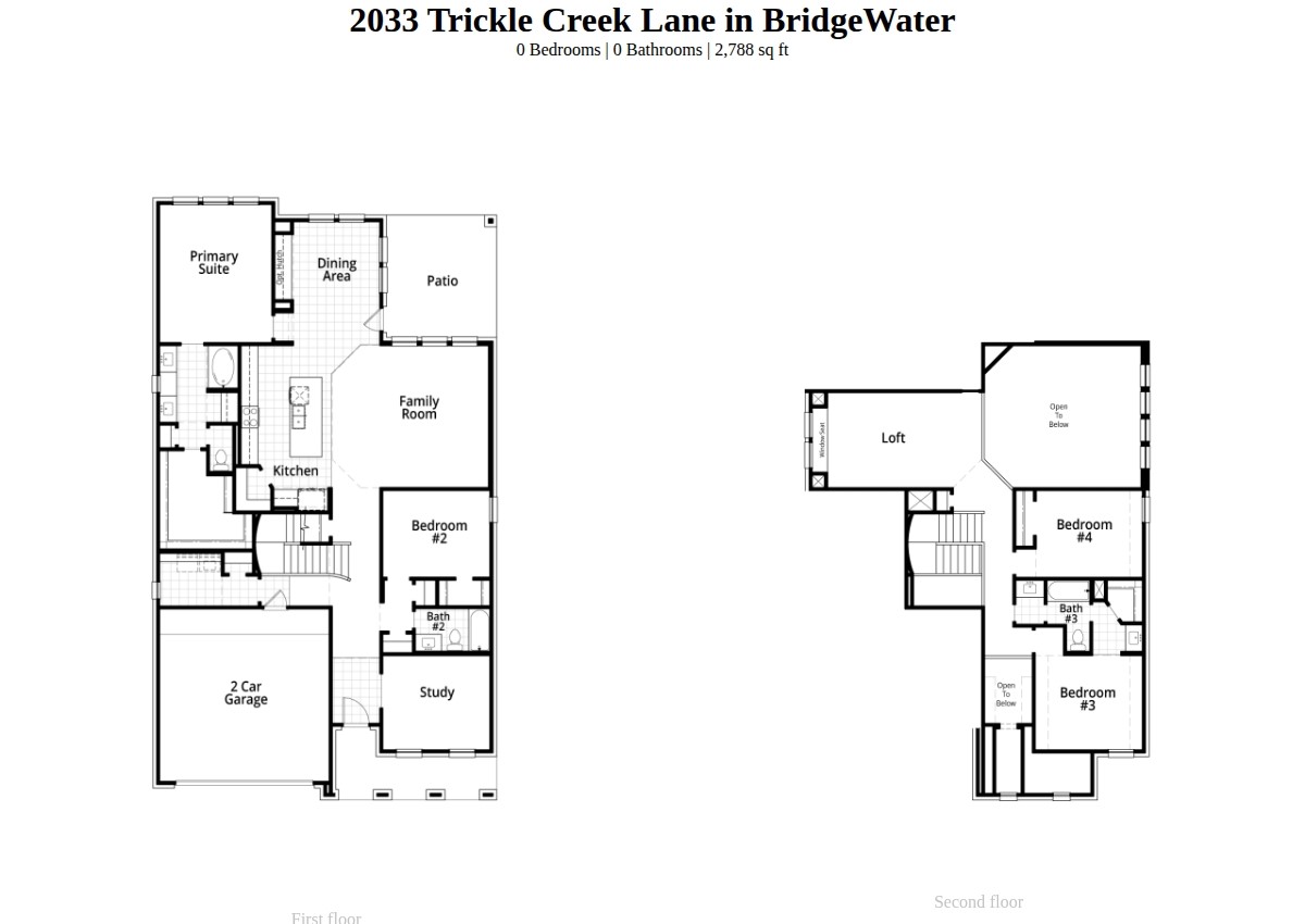 2033 Trickle Creek Lane Midlothian TX 76065