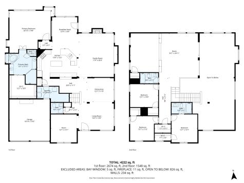 5645 Saint Thomas Drive Plano TX 75094