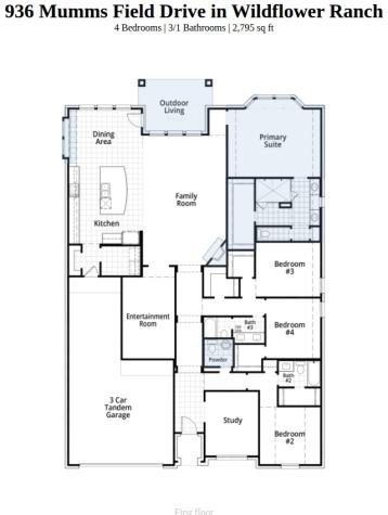 936 Mumms Field Drive Fort Worth TX 76247