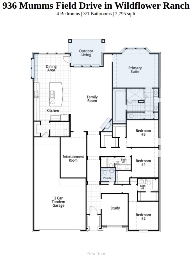 936 Mumms Field Drive Fort Worth TX 76247