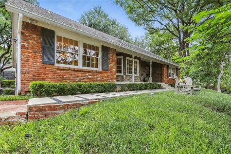 208 Rockwood Park Drive Fort Worth TX 76107