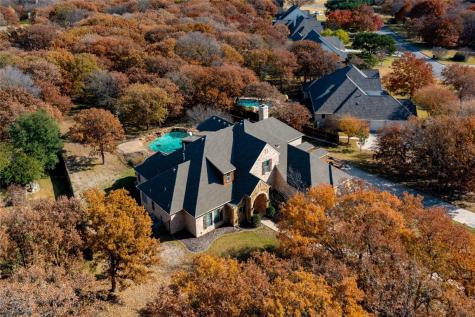 1126 Forest Park Drive Weatherford TX 76087