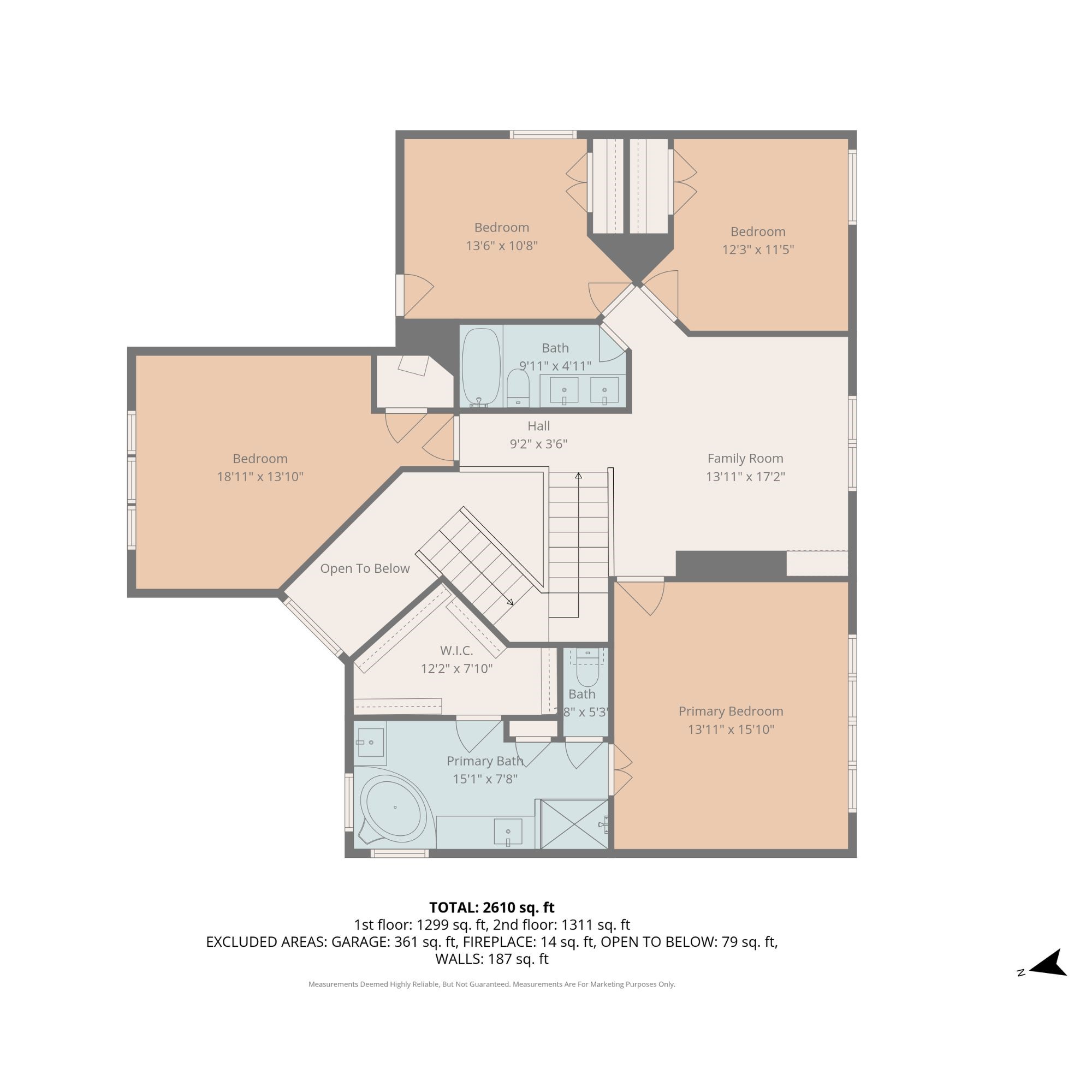 5308 Natchez Trail Fort Worth TX 76137