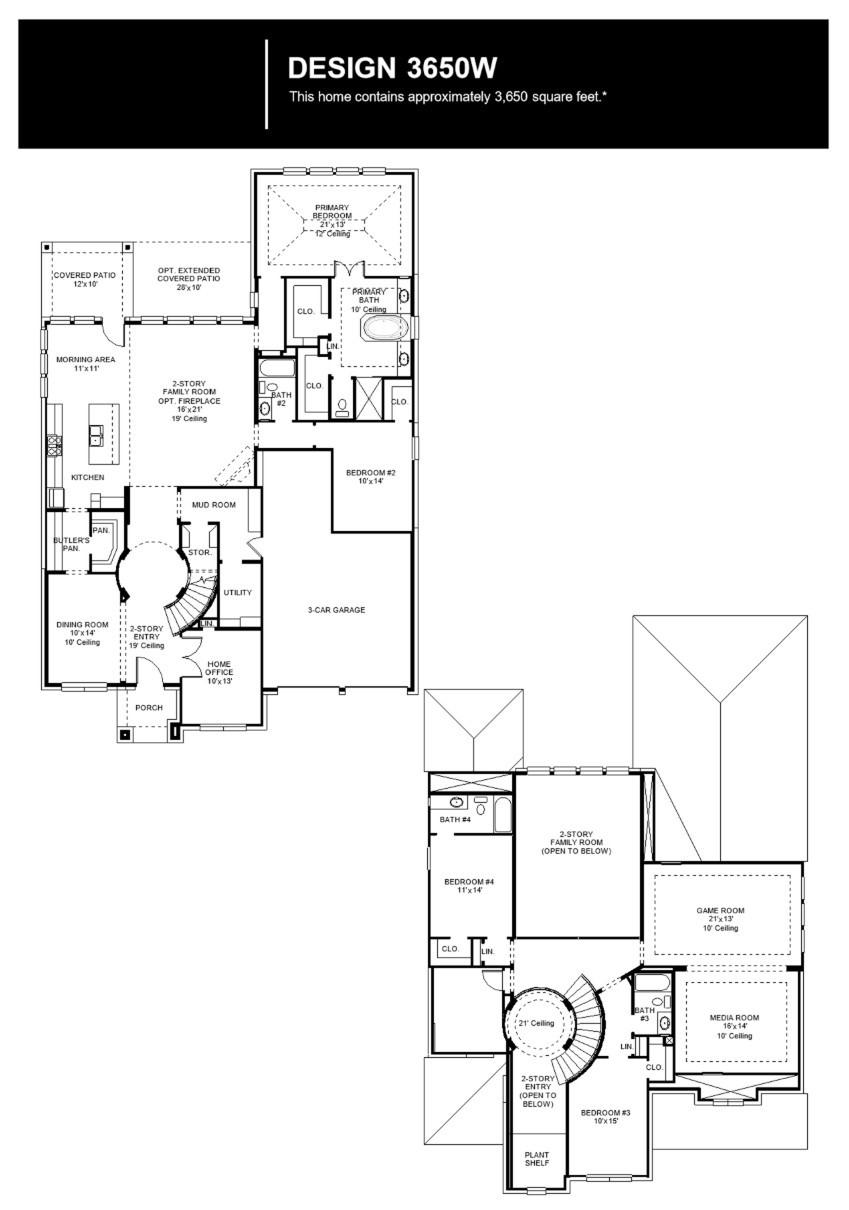 1588 Barberry Boulevard Haslet TX 76052