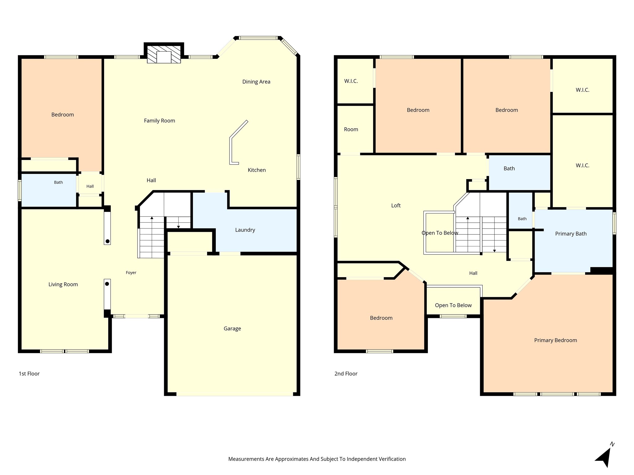 10165 China Creek Waco TX 76708