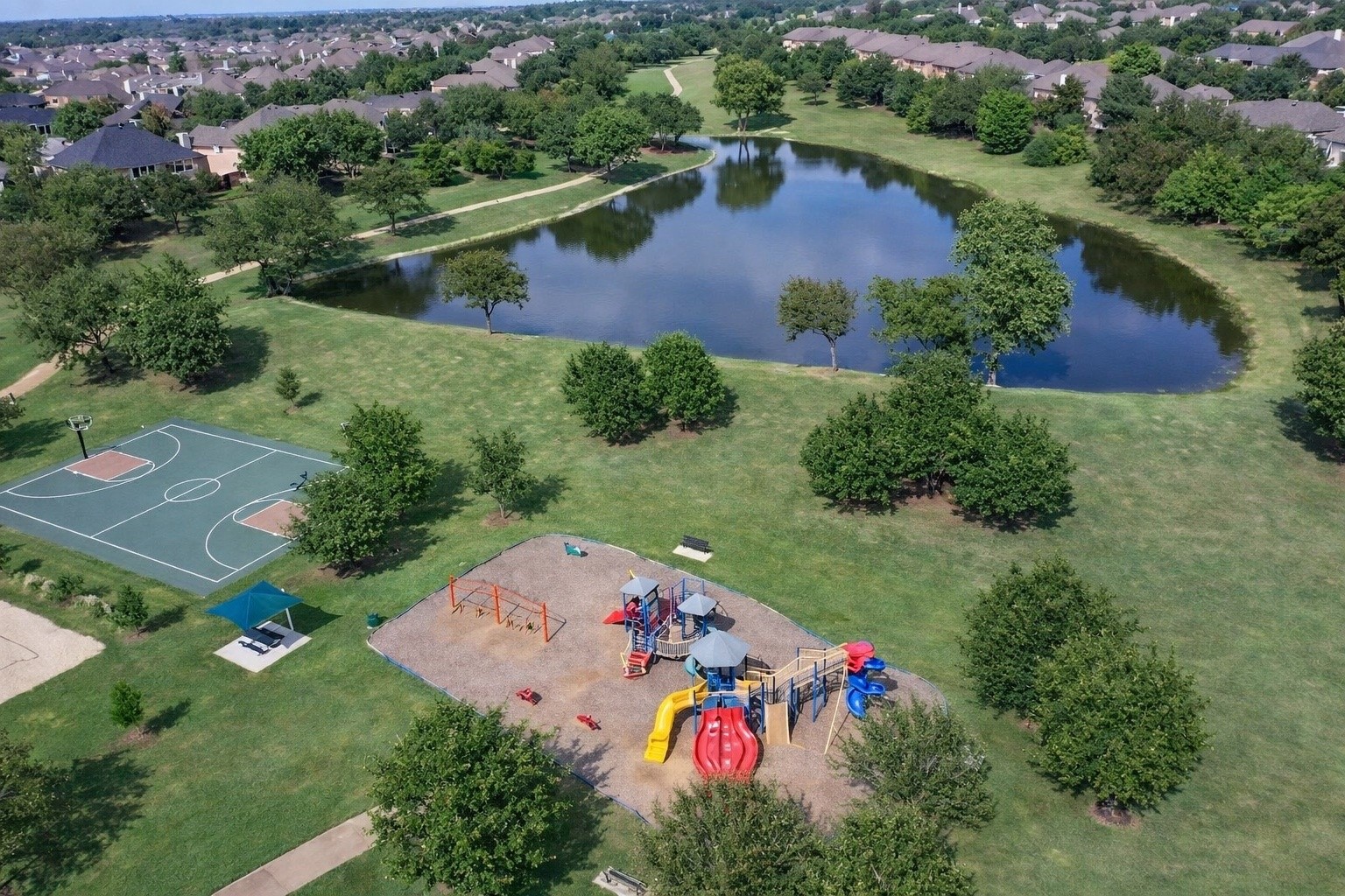 1398 Ranch Gate Frisco TX 75036