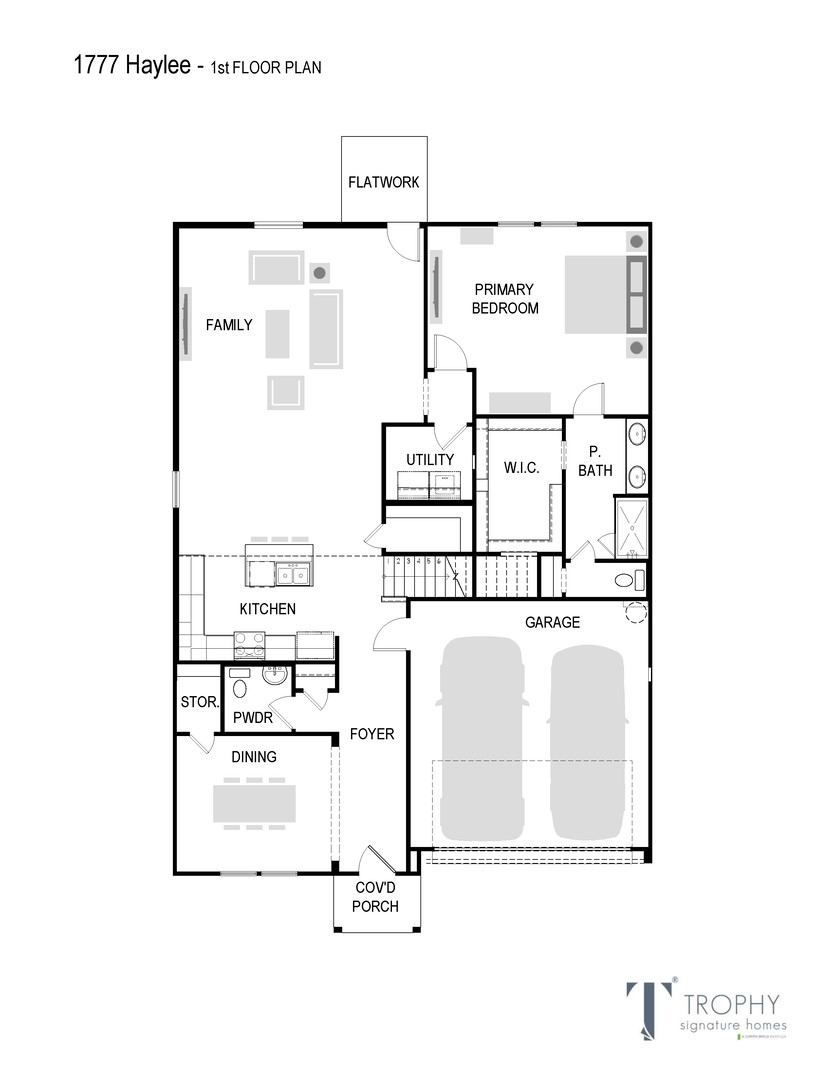 1513 Sugarberry Lane Alvarado TX 76009