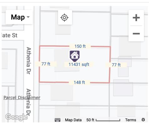 417 Athenia Drive Fort Worth TX 76114