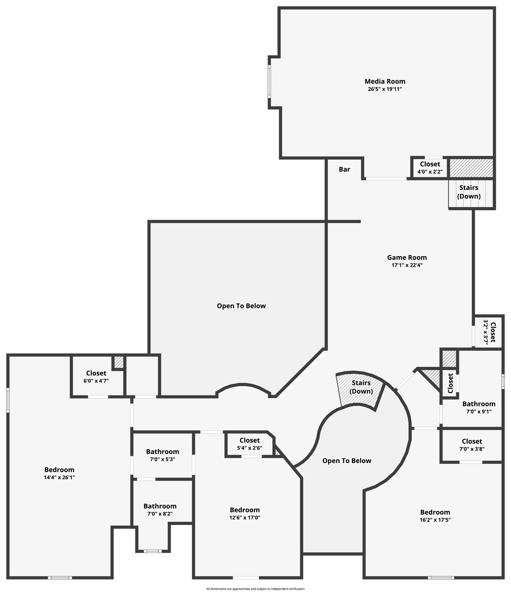 1574 Trail View Lane Frisco TX 75034