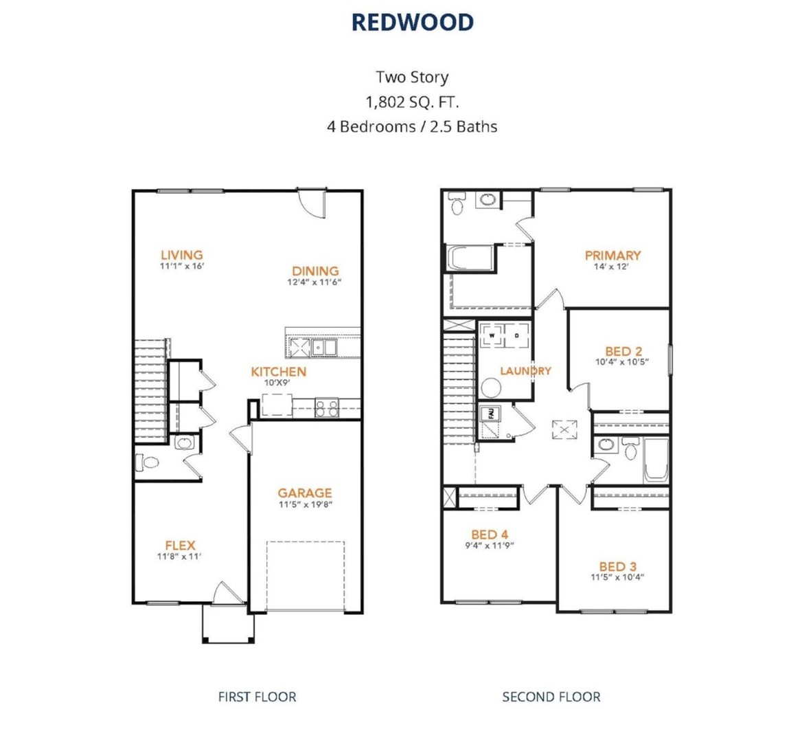 126 Dotty Lou Abilene TX 79602