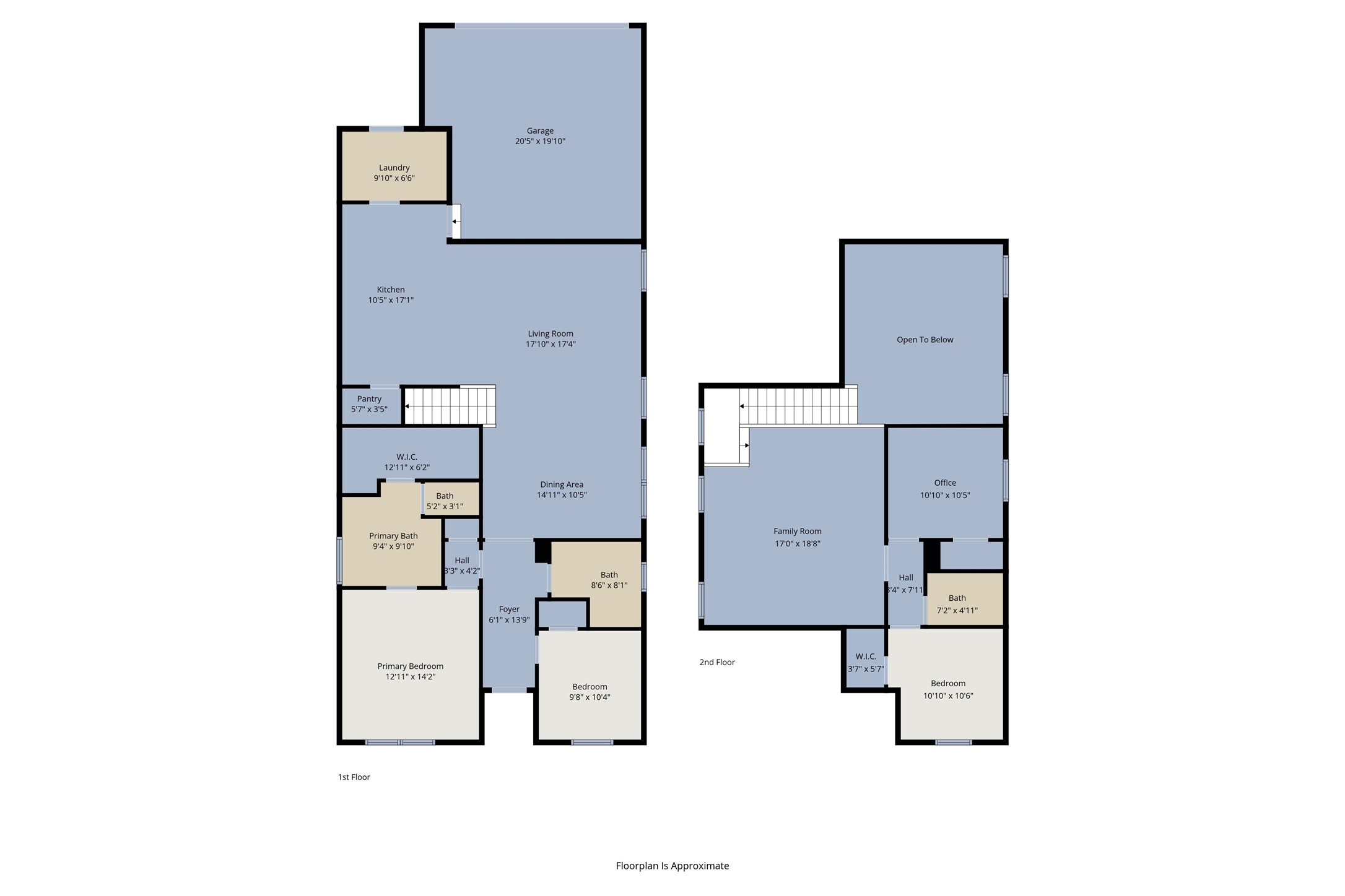 2614 Franklin Drive Celina TX 75009