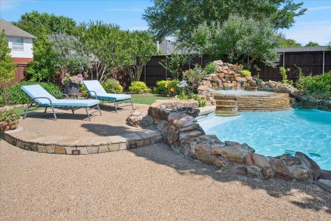 270 Chestnut Court Coppell TX 75019