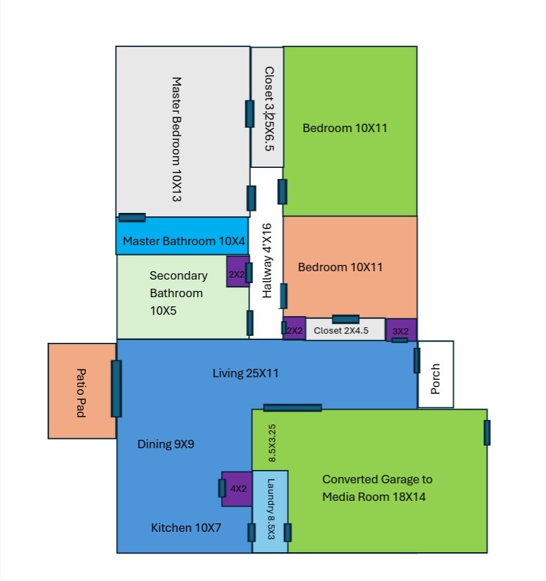 604 Bayless Drive Euless TX 76040