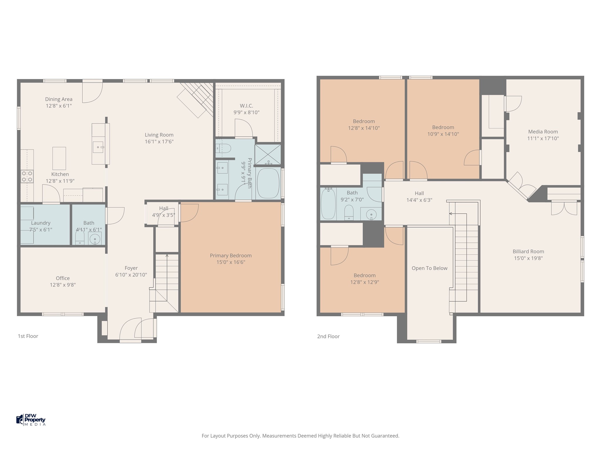 420 Goldstone Lane Fort Worth TX 76131