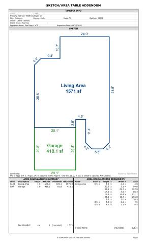 9928 Southgate Drive Mckinney TX 75072