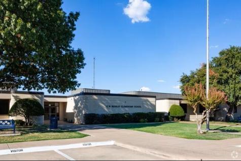 934 Green Canyon Drive Mesquite TX 75150