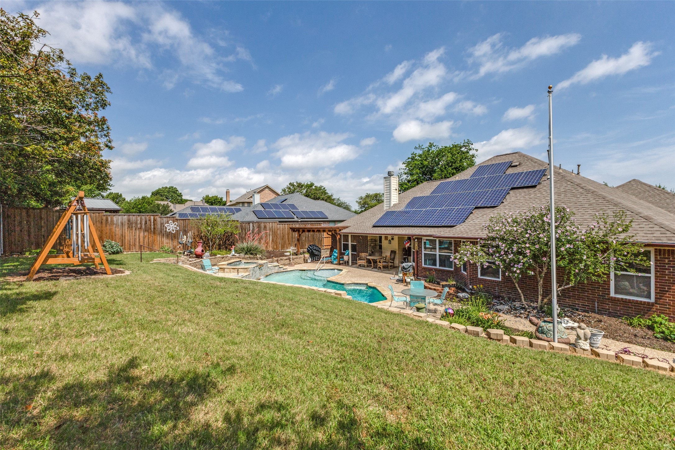 1021 Foxwood Lane Wylie TX 75098