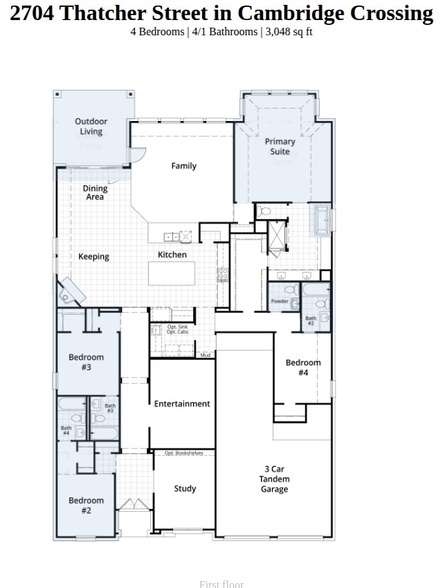2704 Thatcher Street Celina TX 75009