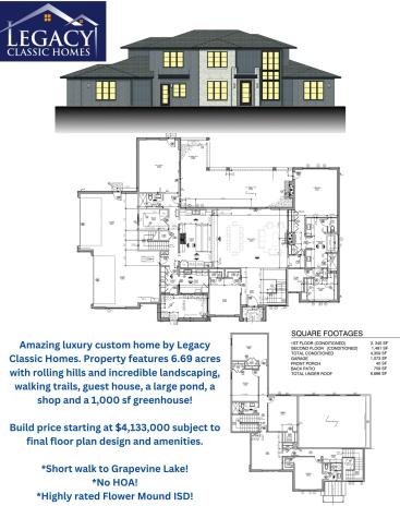 7517 Sunnyview Lane Flower Mound TX 75022