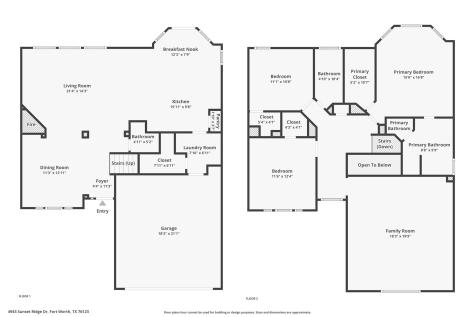 4943 Sunset Ridge Drive Fort Worth TX 76123