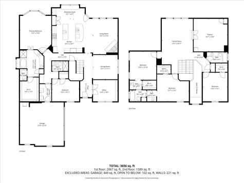 2722 Broadway Drive Trophy Club TX 76262