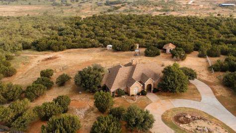 549 Country Place S Abilene TX 79606