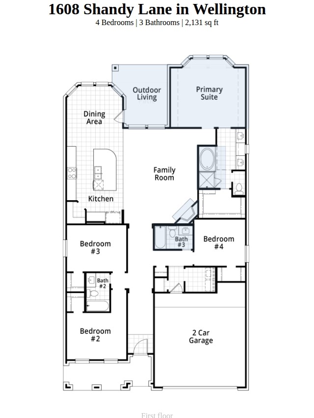 1608 Shandy Lane Fort Worth TX 76052